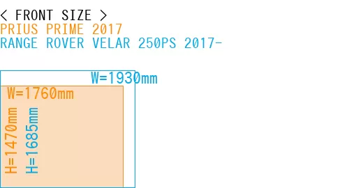 #PRIUS PRIME 2017 + RANGE ROVER VELAR 250PS 2017-